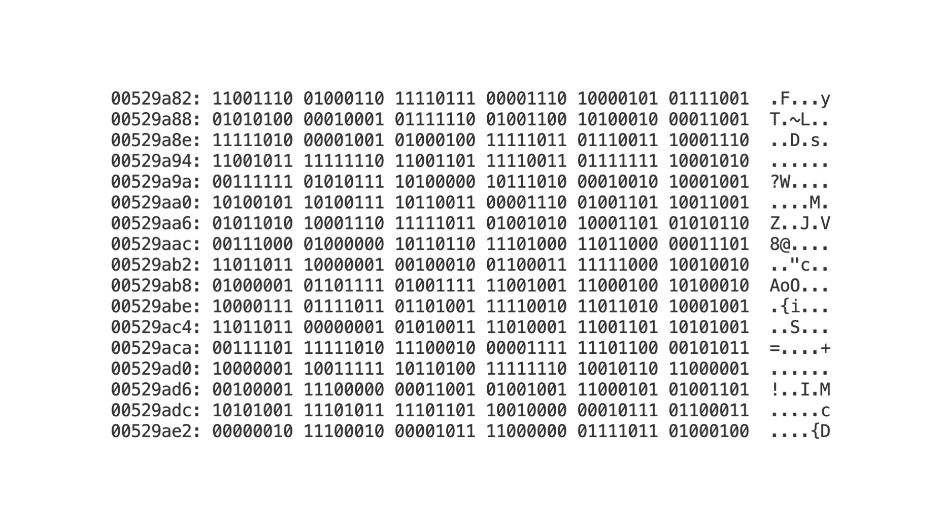 Binary Output